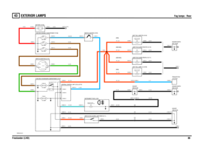 Page 87EXTERIOR LAMPS 
Fog lamps - Rear
Freelander (LHD)86
43
EXTE RIOR LAMPS
Fog lamps - Rear
VWR004100-A-01
87A87
86 85 30
21
IN2 IN1
2A 2B
1
POS4-CRANKPOS3-IGN POS2-AUX
31
2
(NAS) (NAS)
21 WATT-REAR-RH_(A110)LAMP-FOG GUARD21 WATT-REAR-LH_(A111)LAMP-FOG GUARD
15 AMPFUSE 840 AMPLINK 12
EARTH (E107)
12 VOLTS
(NON NAS)
C0557-1
C0563-1
60 AMPLINK 340 AMPLINK 9
WARNING LAMP (J150)REAR FOG GUARD1.4 WATT
21 WATT
LAMP  (R131)RELAY-REAR FOG GUARD
10 AMPFUSE 22
(NON NAS)
21 WATT
C0489-1 C0489-2
C0490-1 C0490-2...