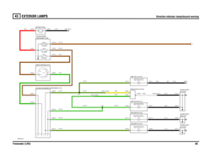 Page 89EXTERIOR LAMPS 
Direction indicator lamps\hazard warning
Freelander (LHD)88
43
EXTE RIOR LAMPS
Direction indicator lamps\hazard warning
VWR004200-A-01
IN2 IN1
2A 2B
1
POS4-CRANKPOS3-IGN POS2-AUX
E
D C
B
WARNING LAMP-REAR-RH (A118) DIRECTION INDICATOR/HAZARD WARNING LAMP-REAR-LH (A119)DI RE CTI ON I NDI CA TOR/ HA ZA RD
WARNING LAMP-FRONT-RH (A 116) DIRECTION INDICATOR/HAZARD
WARNING LAMP-FRONT-LH (A 117) DIRECTION INDICATOR/HAZARD
21 WATT 21 WATT 21 WATT
21 WATT
A
EARTH (E107)
FUSE 7LINK 4
LINK 360 AMPS...