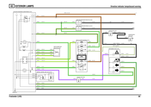 Page 90EXTERIOR LAMPS 
Direction indicator lamps\hazard warning
Freelander (LHD)89
43
Direction indicator lamps\hazard warning
VWR004200-A-02
-+-+-+-+
-+
87A87
86 85 30
3
1
2
FLAS HE R UNIT (D100 )
E
D C
B A
C0563-1 C0565-1
WARNING (R141) RELAY HAZARD
1.4 WATT
5 WATT 5 WATT
FUSE 145 AMPSDIODE-LH (G126)DIODE-RH (G126)FUSE 8
ALARM ON SW
15 AMPS
1.4 WATT1.4 WATT 1.4 WATT
C0550-3 C0294-5
C1000-1 C1000-3C0067-16 C0229-16 C0294-7
C0589-16C0230-15
C0593-C
C0593-B
C0593-DC0233-2
C0589-20C0047-10 C0223-10 C0589-11...