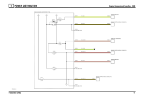 Page 10POWER DISTRIBUTION 
Engine Compartment Fuse Box - NAS
Freelander (LHD)9
1
Engine Compartment Fuse Box - NAS
VWR004250-A-04
87A87
86 85 30
P
N
M
L
FUSE 5
FUSE 1FUSE 3
FUSE 2(R100)RELAY MAINLINK 6
C0294-13C0294-6
C0860-4
C0603-7 C0576-6C0603-8 C0570-1C0604-23
C0576-10
C0578-2 C0576-9 C0578-11
C0578-5
C0577-1
C0578-3 C0578-9
SJ14
NOT USED (V101)HEADER 0294 (K109) HEADER 0294 (K109)
NOT USED (V101)
PUMP-FUEL TANK (M188)
ENGINE CONTROL MODULE (ECM) (D131)ENGINE CONTROL MODULE (ECM) (D131) FUSE BOX-ENGINE...