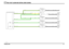 Page 28ANTI-THEFT ALARM AND CENTRAL DOOR LOCKING 
Freelander (LHD)27
3VWR003970-A-04
DIODE-LH (G126)DIODE-RH (G126)
0017 (K108)HEADER-EARTH
WARNING LAMP-REAR-RH (A118)DIRECTION INDICATOR/HAZARD WARNING LAMP-REAR-LH (A119)DIRECTION INDICATOR/HAZARD
WARNING LAMP-FRONT-RH (A116)DIRECTION INDICATOR/HAZARD
WARNING LAMP-FRONT-LH (A 117)DIRECTION INDICATOR/HAZARD
21 WATT 21 WATT 21 WATT
21 WATT
Z
0551 (K108)HEADER EARTH
C0556-1
0552 (K108)HEADER-EARTH
C0125-1 C0125-2C0499-3 C0499-1C0121-1 C0121-2
C0552-2 C0011-6...