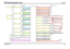 Page 54ENGINE MANAGEMENT SYSTEM 
KV6 - NAS
Freelander (LHD)53
20
KV6 - NAS
VWR004450-A-02
AGD
E
SCREEN (T199)
SCREEN (T199)
C0331-24 C0331-28
C0652-4 C0652-3 C0285-2C0285-1C0787-6 C0787-1
C0787-8
C0787-2
C0787-5
C0331-13 C0331-12C0331-7
C0331-8
C0603-9
C0294-9 C0294-8
C0294-2 C0149-3 C0294-7 C0176-1 C0294-5 C0294-4 C0294-11 C0294-6
C0604-24 C0642-1C0604-19
C0604-18 C0642-4
C0642-2 C0642-3 C0294-10
C0606-1 C0606-17
C0149-2 C0149-1C0604-22 C0643-1C0604-7
C0604-16 C0643-4
C0643-2 C0643-3C0604-21 C0645-1 C0644-2...