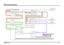 Page 79HEATED FRONT SCREEN 
Freelander (LHD)7840
HEATED FRONT SCREEN
VWR004570-A-01
IN2 IN1
2A 2B
1
POS4-CRANKPOS 3 -I G N POS 2 - AU X
2 1
87A87
86 85 30
-+-+
C0811-1
7.5 AMPFUSE C30 AMPFUSE A30 AMPFUSE B1.2 WATTI LLUMINATION (B126)ON/OFF
FIXINGS (E110)EARTH VIA
20 AMP
FIXINGS (E110)EARTH VIAFIXINGS (E110)EARTH VIA
C0563-1
15 AMPFUSE 860 AMPLINK 3
EARTH (E107)
12 VOLTS
20 AMP
C1860-3B C1860-3A C0192-1
C1704-2 C0420-2 C1704-1 C0420-1
C0285-15 C0285-18 C1860-1B
C1860-2B C1860-2A C1860-1A
C0131-4 C0131-5
C0131-1...