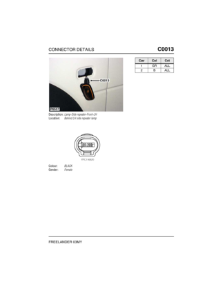Page 186CONNECTOR DETAILSC0013
FREELANDER 03MY
C0 013
Description:Lamp-Side repeater-Front-LH
Location:Behind LH side repeater lamp
Colour:BLACK
Gender:Female
P6557
C0013
CavColCct
1GRALL
2BALL 