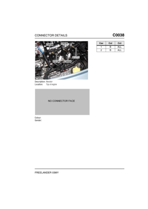 Page 196CONNECTOR DETAILSC0038
FREELANDER 03MY
C0 038
Description:Resistor
Location:Top of engine
Colour:
Gender:
P6800
C0038C0276
C0556C0156
C1771
CavColCct
1BALL
2BALL 