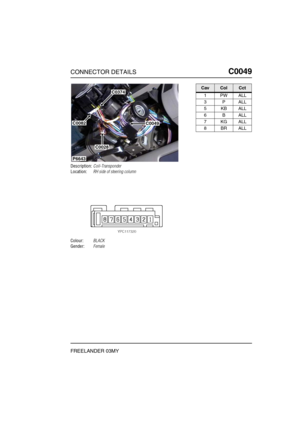 Page 202CONNECTOR DETAILSC0049
FREELANDER 03MY
C0 049
Description:Coil-Transponder
Location:RH side of steering column
Colour:BLACK
Gender:Female
P6643
C0374
C0082
C0028
C0049
CavColCct
1PWALL
3PALL
5KBALL
6BALL
7KGALL
8BRALL 