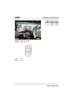 Page 203C0051CONNECTOR DETAILS
FREELANDER 03MY
C005 1
Description:Heater switch illumination
Location:Behind centre console
Colour:WHITE
Gender:Female
P6638
C0051
C0058
CavColCct
1BOALL
2ROALL 