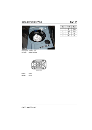 Page 230CONNECTOR DETAILSC0114
FREELANDER 03MY
C0 114
Description:Unit-Fuel Tank
Location:Beneath rear seat
Colour:BLACK
Gender:Female
P6833
C0114
CavColCct
1BALL
2GBALL
3B30
4WP30 