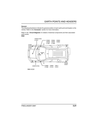 Page 24EARTH POINTS AND HEADERS
FREELANDER 03MY 3.21
E ARTH POINTS  AND HEADERSGeneral
The following illustrations indicate the general position of each earth point and header on the 
vehicle. Refer to the Connector  section for more information.
Refer to the  Circuit Diagrams  for details of electrical components and their associated 
earth points.
RHD 