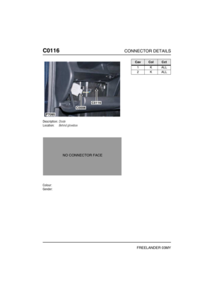 Page 231C0116CONNECTOR DETAILS
FREELANDER 03MY
C011 6
Description:Diode
Location:Behind glovebox
Colour:
Gender:
P7095
C0006
C0116
NO CONNECTOR FACE
CavColCct
1KALL
2KALL 