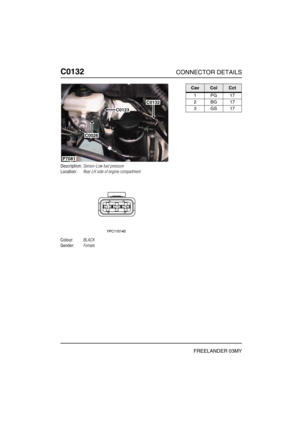 Page 243C0132CONNECTOR DETAILS
FREELANDER 03MY
C013 2
Description:Sensor-Low fuel pressure
Location:Rear LH side of engine compartment
Colour:BLACK
Gender:Female
P7081
C0026
C0132
C0123
CavColCct
1PG17
2BG17
3GS17 