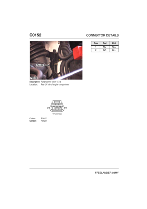 Page 251C0152CONNECTOR DETAILS
FREELANDER 03MY
C015 2
Description:Purge control valve - K1.8
Location:Rear LH side of engine compartment
Colour:BLACK
Gender:Female
P6619
C0152
CavColCct
1NUALL
2BOALL 