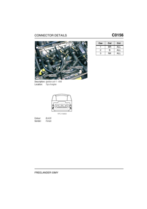 Page 256CONNECTOR DETAILSC0156
FREELANDER 03MY
C0 156
Description:Ignition coil-1 - KV6
Location:Top of engine
Colour:BLACK
Gender:Female
P7083
C1771C0276
C0526
C0524
C0522
C0156
CavColCct
1BRALL
2BALL
3NKALL 