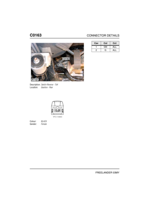 Page 261C0163CONNECTOR DETAILS
FREELANDER 03MY
C016 3
Description:Switch-Reverse - Td4
Location:Gearbox - Rear
Colour:BLACK
Gender:Female
C0163
P7101
CavColCct
1GNALL
2GALL 