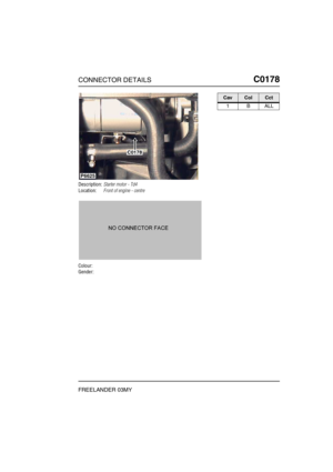 Page 288CONNECTOR DETAILSC0178
FREELANDER 03MY
C0 178
Description:Starter motor - Td4
Location:Front of engine - centre
Colour:
Gender:
P6625
C0178
CavColCct
1BALL 