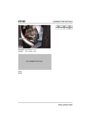 Page 291C0183CONNECTOR DETAILS
FREELANDER 03MY
C018 3
Description:Power-Alternator - K1.8
Location:Front of engine - centre
Colour:
Gender:
P6621
C0183
C0185
CavColCct
1RALL 