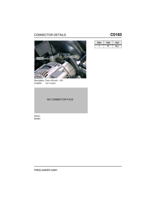 Page 292CONNECTOR DETAILSC0183
FREELANDER 03MY
C0 183
Description:Power-Alternator - KV6
Location:Top of engine
Colour:
Gender:
P6609
C0183C0053
CavColCct
1RALL 