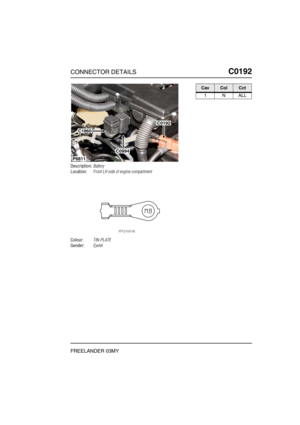 Page 300CONNECTOR DETAILSC0192
FREELANDER 03MY
C0 192
Description:Battery
Location:Front LH side of engine compartment
Colour:TIN-PLATE
Gender:Eyelet
P6811
C0192
C0994
C1860
CavColCct
1NALL 