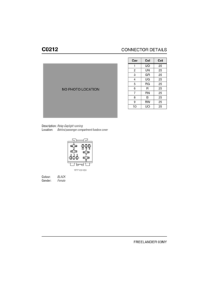 Page 309C0212CONNECTOR DETAILS
FREELANDER 03MY
C021 2
Description:Relay-Daylight running
Location:Behind passenger compartment fusebox cover
Colour:BLACK
Gender:Female
NO PHOTO LOCATION
CavColCct
1UO25
2UN25
3GR25
4UG25
5RG25
6R25
7RN25
8B25
9RW25
10 UO 25 