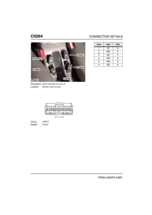 Page 337C0264CONNECTOR DETAILS
FREELANDER 03MY
C026 4
Description:Switch-Window-Console-LH
Location:Beneath centre console
Colour:PURPLE
Gender:Female
P6631
C0242
C0321
C0264
C0046
C0263
CavColCct
1B6
2WK6
3GU6
4GR6
5WK6
6RO6 