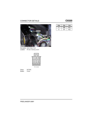 Page 354CONNECTOR DETAILSC0320
FREELANDER 03MY
C0 320
Description:Switch-Wiper-Front
Location:RH side of steering column
Colour:NATURAL
Gender:Female
P6645
C0320
C0035
CavColCct
4WKALL
6GYALL 