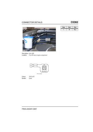 Page 370CONNECTOR DETAILSC0362
FREELANDER 03MY
C0 362
Description:Earth-ABS
Location:Front RH side of engine compartment
Colour:TIN-PLATE
Gender:Eyelet
P7090
C0362C0434
CavColCct
1BALL 