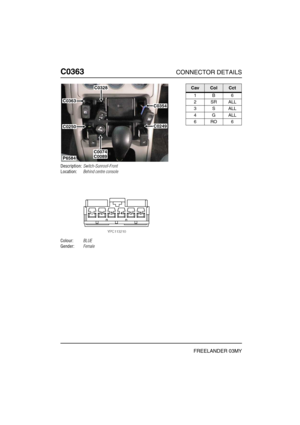 Page 371C0363CONNECTOR DETAILS
FREELANDER 03MY
C036 3
Description:Switch-Sunroof-Front
Location:Behind centre console
Colour:BLUE
Gender:Female
P6584
C0328
C0074C0089
C0363
C0250
C0354
C0249
CavColCct
1B6
2SRALL
3SALL
4GALL
6RO6 