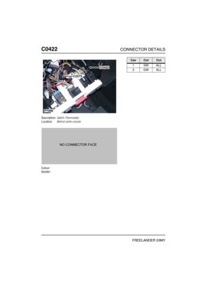 Page 395C0422CONNECTOR DETAILS
FREELANDER 03MY
C042 2
Description:Switch-Thermostatic
Location:Behind centre console
Colour:
Gender:
C0422
C2575
P7096
CavColCct
1SWALL
2GWALL 