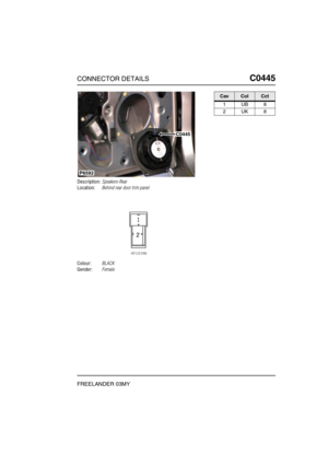 Page 414CONNECTOR DETAILSC0445
FREELANDER 03MY
C0 445
Description:Speakers-Rear
Location:Behind rear door trim panel
Colour:BLACK
Gender:Female
P6592
C0445
CavColCct
1UB8
2UK8 