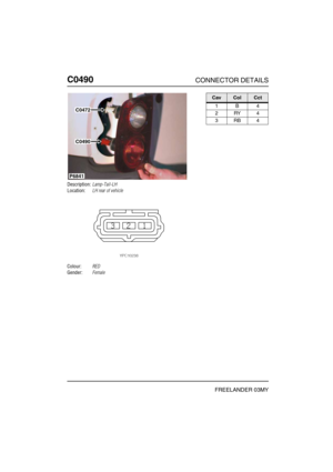 Page 427C0490CONNECTOR DETAILS
FREELANDER 03MY
C049 0
Description:Lamp-Tail-LH
Location:LH rear of vehicle
Colour:RED
Gender:Female
P6841
C0490
C0472
CavColCct
1B4
2RY4
3RB4 