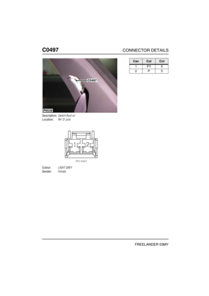 Page 429C0497CONNECTOR DETAILS
FREELANDER 03MY
C049 7
Description:Switch-Roof on
Location:RH D post
Colour:LIGHT GREY
Gender:Female
P6538
C0497
CavColCct
1PY5
2P5 