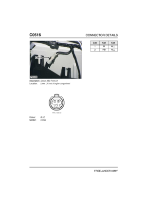 Page 435C0516CONNECTOR DETAILS
FREELANDER 03MY
C051 6
Description:Sensor-ABS-Front-LH
Location:Lower LH front of engine compartment
Colour:BLUE
Gender:Female
P6559
C0516
CavColCct
1RALL
2RBALL 