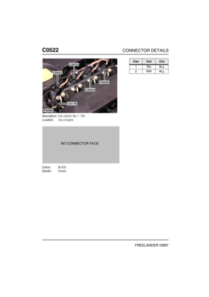 Page 439C0522CONNECTOR DETAILS
FREELANDER 03MY
C052 2
Description:Fuel injector-No.1 - Td4
Location:Top of engine
Colour:BLACK
Gender:Female
P6596
C0176
C0523
C0522
C0524
C0525
CavColCct
1RUALL
2NWALL 