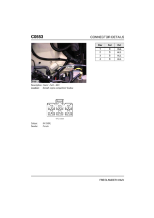 Page 463C0553CONNECTOR DETAILS
FREELANDER 03MY
C055 3
Description:Header -Earth - NAS
Location:Beneath engine compartment fusebox
Colour:NATURAL
Gender:Female
P6613
C0553
CavColCct
1BALL
2BALL
3BALL
4BALL 