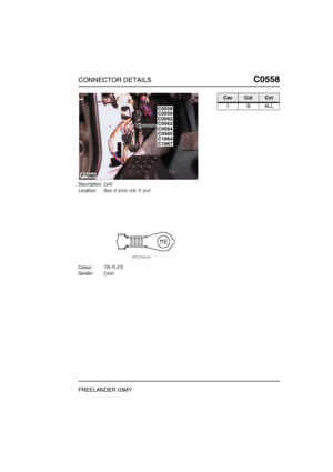 Page 466CONNECTOR DETAILSC0558
FREELANDER 03MY
C0 558
Description:Earth
Location:Base of driver side A post
Colour:TIN-PLATE
Gender:Eyelet
P7088
C0563C0562
C0565C0564
C1967C1964
C0559C0558
CavColCct
1BALL 