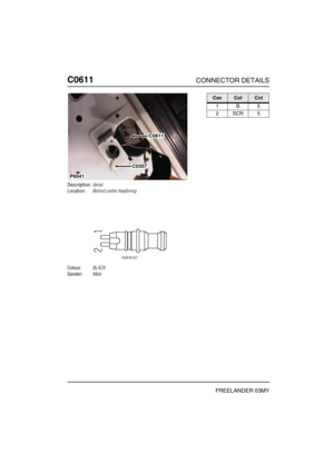 Page 501C0611CONNECTOR DETAILS
FREELANDER 03MY
C061 1
Description:Aerial
Location:Behind centre headlining
Colour:BLACK
Gender:Male
P6541
C0611
C0357
CavColCct
1B5
2SCR5 