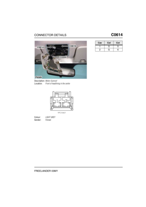 Page 504CONNECTOR DETAILSC0614
FREELANDER 03MY
C0 614
Description:Motor-Sunroof
Location:Front of headlining in the centre
Colour:LIGHT GREY
Gender:Female
C0619
C0355
C0614
P6589
CavColCct
1S5
2G6 