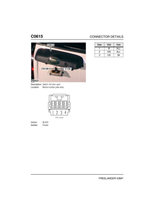 Page 505C0615CONNECTOR DETAILS
FREELANDER 03MY
C061 5
Description:Switch-Tail door open
Location:Behind number plate lamp
Colour:BLACK
Gender:Female
P6523
C0138C139
C0615CavColCct
1BALL
2ONALL
3US38 