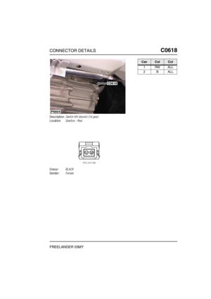 Page 508CONNECTOR DETAILSC0618
FREELANDER 03MY
C0 618
Description:Switch-Hill descent (1st gear)
Location:Gearbox - Rear
Colour:BLACK
Gender:Female
C0618
P6604
CavColCct
1RWALL
2BALL 