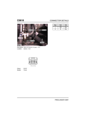 Page 509C0618CONNECTOR DETAILS
FREELANDER 03MY
C061 8
Description:Switch-Hill descent (1st gear) - K1.8
Location:Gearbox - front
Colour:BLACK
Gender:Female
C0163C0166
C0618
C0169
P6617
CavColCct
1GBALL
2BALL 