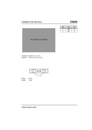 Page 512CONNECTOR DETAILSC0639
FREELANDER 03MY
C0 639
Description:Speakers-Front - 5 Door
Location:Behind front door trim panel
Colour:BLACK
Gender:Female
NO PHOTO LOCATION
CavColCct
1OB9
2OK9 