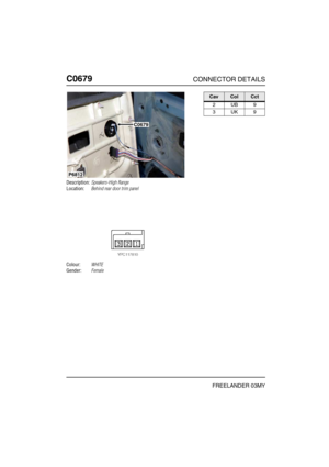 Page 521C0679CONNECTOR DETAILS
FREELANDER 03MY
C067 9
Description:Speakers-High Range
Location:Behind rear door trim panel
Colour:WHITE
Gender:Female
C0679
P6812
CavColCct
2UB9
3UK9 