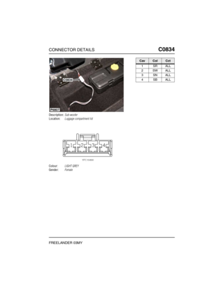 Page 540CONNECTOR DETAILSC0834
FREELANDER 03MY
C0 834
Description:Sub-woofer
Location:Luggage compartment lid
Colour:LIGHT GREY
Gender:Female
C0834
P6807
CavColCct
1SRALL
2SWALL
3SNALL
4SBALL 