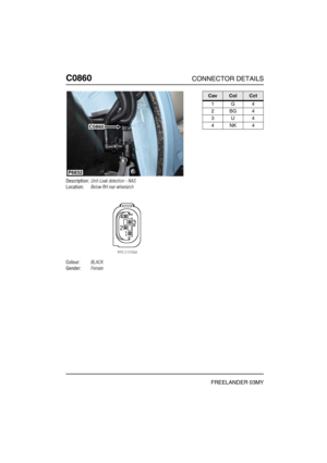 Page 541C0860CONNECTOR DETAILS
FREELANDER 03MY
C086 0
Description:Unit-Leak detection - NAS
Location:Below RH rear wheelarch
Colour:BLACK
Gender:Female
P6832
C0860
CavColCct
1G4
2BG4
3U4
4NK4 