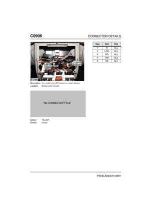 Page 545C0906CONNECTOR DETAILS
FREELANDER 03MY
C090 6
Description:Air conditioning (A/C) harness to heater harness
Location:Behind centre console
Colour:YELLOW
Gender:Female
P7080
C0015C0431C0010C0906
CavColCct
1BALL
3LGSALL
4ROALL
5SWALL
6SKALL 