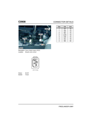 Page 547C0908CONNECTOR DETAILS
FREELANDER 03MY
C090 8
Description:Sensor-Heated oxygen (HO2S)
Location:Beneath centre console
Colour:BLACK
Gender:Female
P6656
C0908
C0410
C0268
CavColCct
1OY16
1KB18
2BG16
2LGS18
3UW16
3GU18
4NK30 