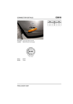 Page 550CONNECTOR DETAILSC0916
FREELANDER 03MY
C0 916
Description:Lamp-Side marker-Front-RH
Location:Behind RH side of front bumper
Colour:BLACK
Gender:Female
P6798
C0916
CavColCct
1RO4
2B4 