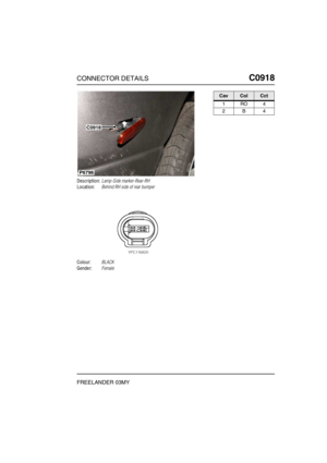 Page 552CONNECTOR DETAILSC0918
FREELANDER 03MY
C0 918
Description:Lamp-Side marker-Rear-RH
Location:Behind RH side of rear bumper
Colour:BLACK
Gender:Female
P6796
C0918
CavColCct
1RO4
2B4 