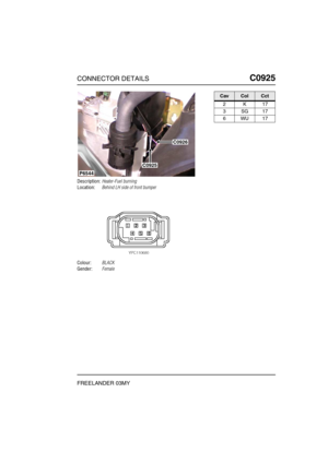 Page 556CONNECTOR DETAILSC0925
FREELANDER 03MY
C0 925
Description:Heater-Fuel burning
Location:Behind LH side of front bumper
Colour:BLACK
Gender:Female
P6544
C0926
C0925
CavColCct
2K17
3SG17
6WU17 