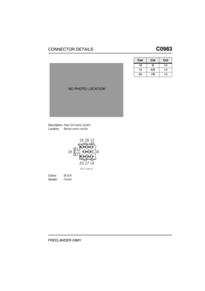 Page 566CONNECTOR DETAILSC0983
FREELANDER 03MY
C0 983
Description:Head Unit-Audio System
Location:Behind centre console
Colour:BLACK
Gender:Female
NO PHOTO LOCATION
CavColCct
18 B 13
19 KB 13
20 YB 13 